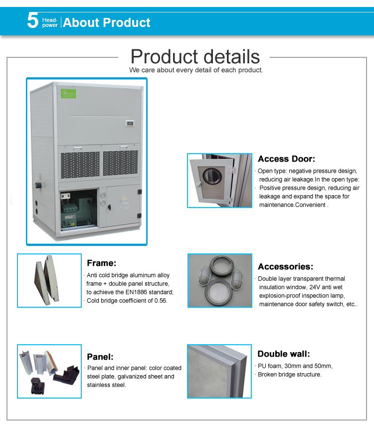 water-cooled package unit