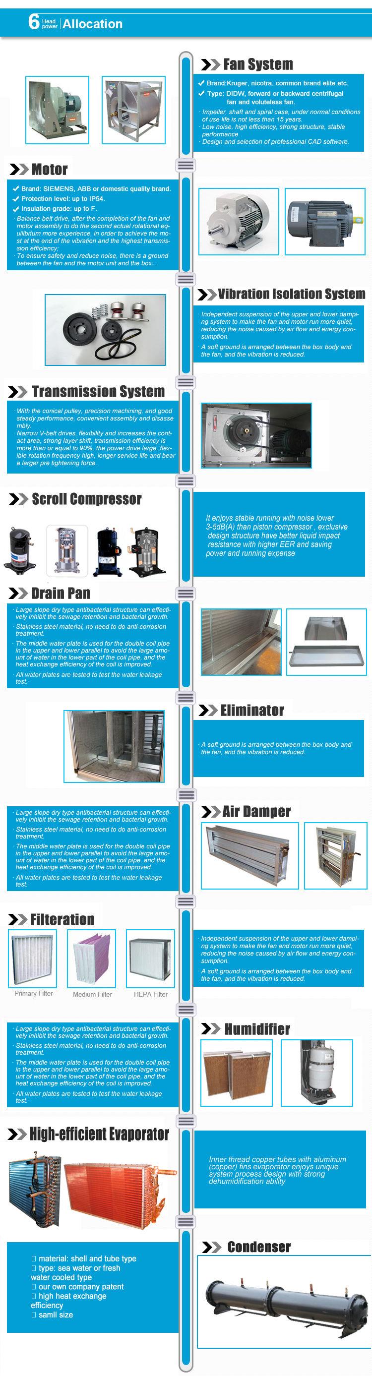 water to air cooler