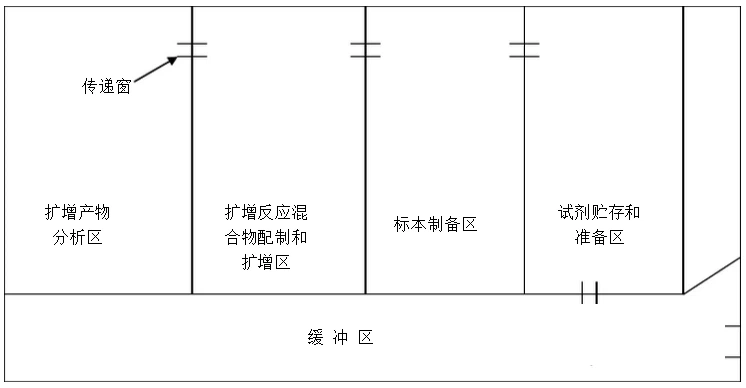 7f5a253289d94ef9b81ea6aead9f031f